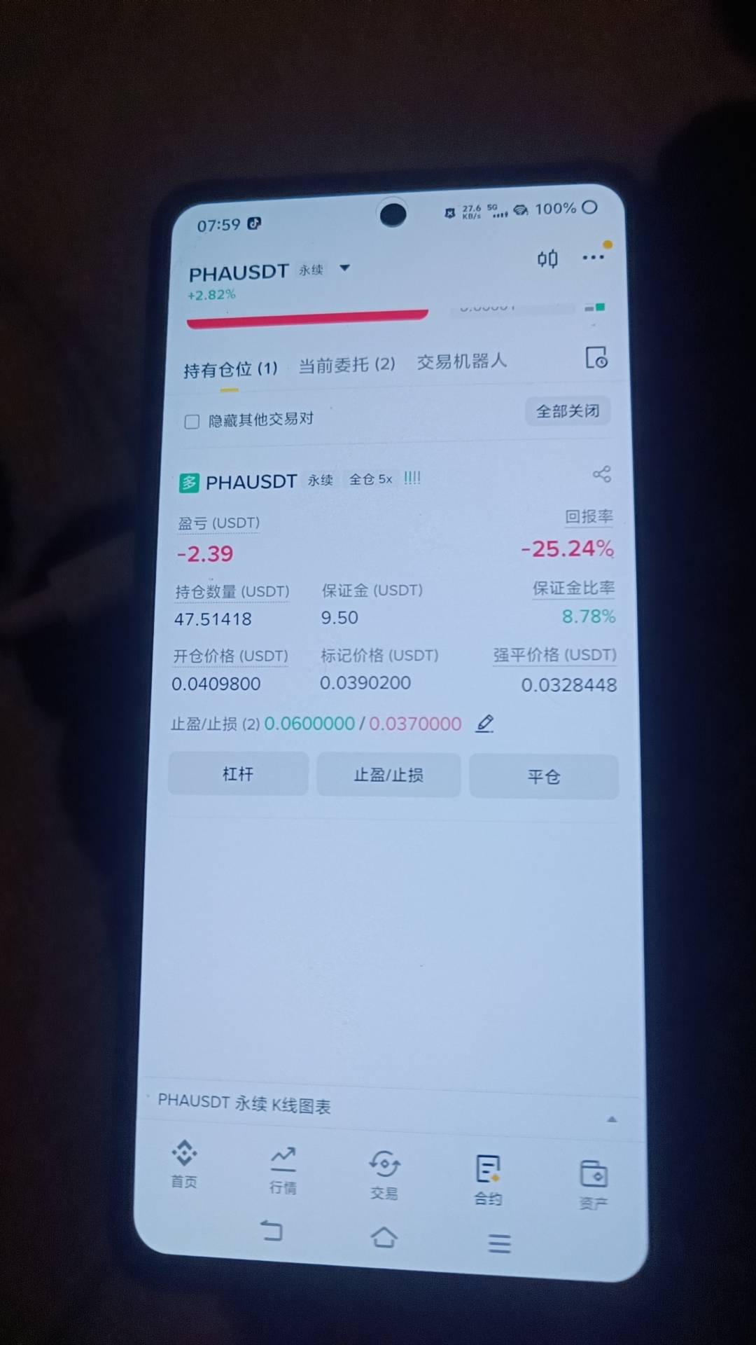 卡农一堆人在玩合约，就知道没什么羊毛了
鲁羊毛变成赌徒
70 / 作者:挂壁老哥饿了mm / 