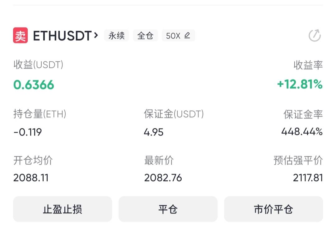 空进去，现在的价格是今天的高点
21 / 作者:上岸好吗小王 / 