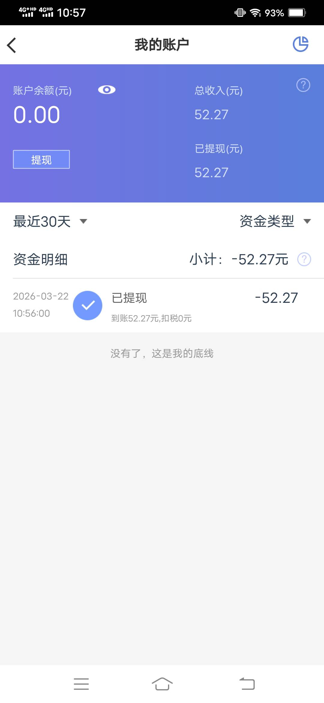 老哥们做过创宝网的下载app看看有没有52元，我以前一直没有今天偶然看到帖子说送了我12 / 作者:钵钵鸡666 / 