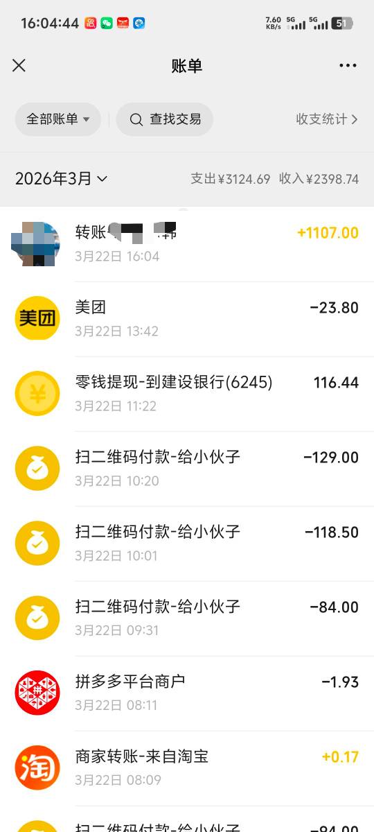 工资又到账了，可以躺几天了专心薅毛

33 / 作者:随风飘样 / 