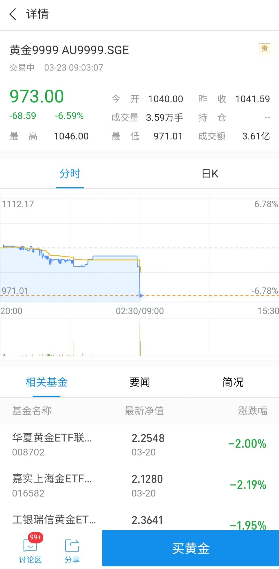 老哥们到底了吗？

42 / 作者:人间神明 / 