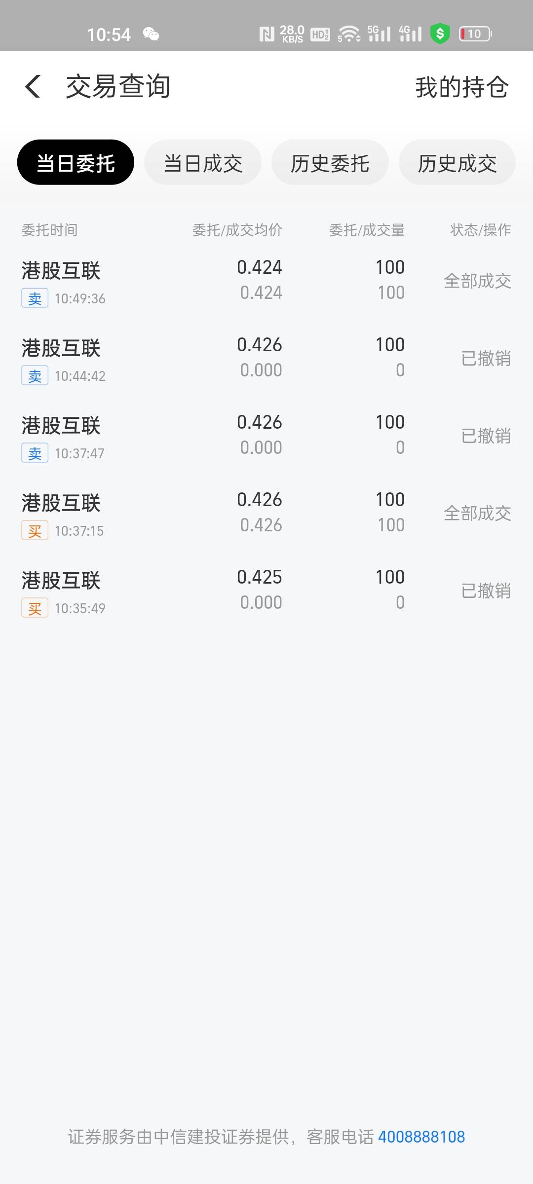 支付宝etf晒收益啥呀，血亏11，领不了？要大战客服了吗？



38 / 作者:超超上岸 / 