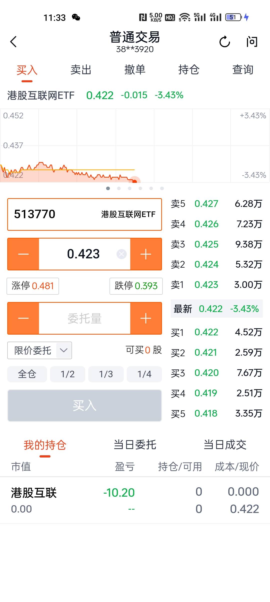 支付宝etf晒收益啥呀，血亏11，领不了？要大战客服了吗？



40 / 作者:超超上岸 / 