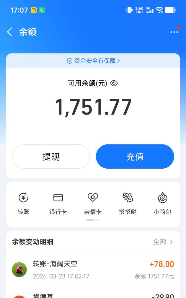 老哥们刚刚吃肯德基花了55，反手又看广告做任务搞了78，这种神仙日子越过越舒服。


28 / 作者:看看流量哦 / 