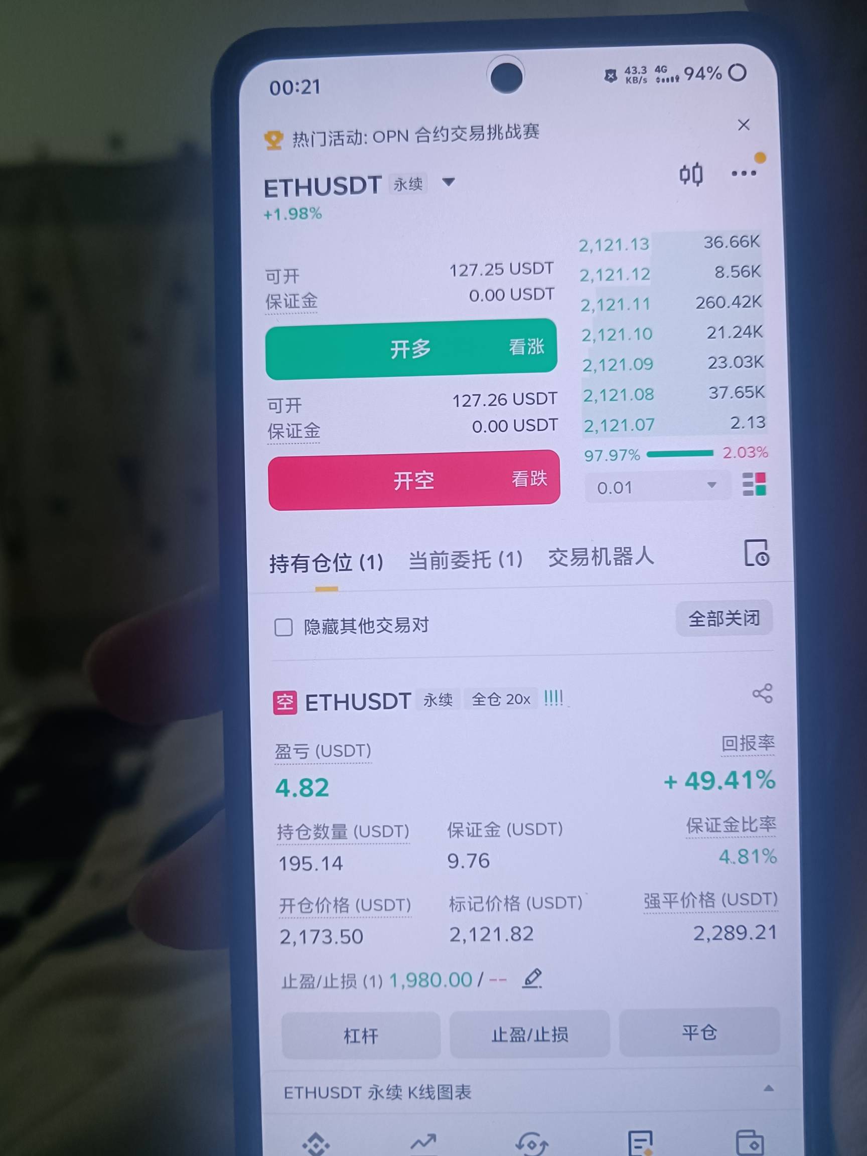 老哥们这个跌的好猛，快去做空。我估计还要跌

13 / 作者:挂壁老哥饿了mm / 