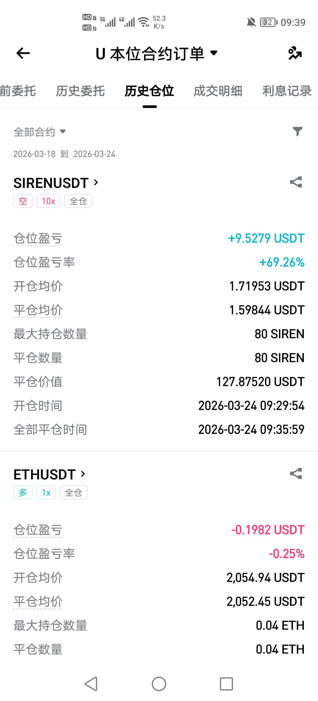 彩虹老哥牛比，看到他说做空，我就拿几u试了一下，得吃9u@彩虹卡 

76 / 作者:挂壁老哥饿了mm / 