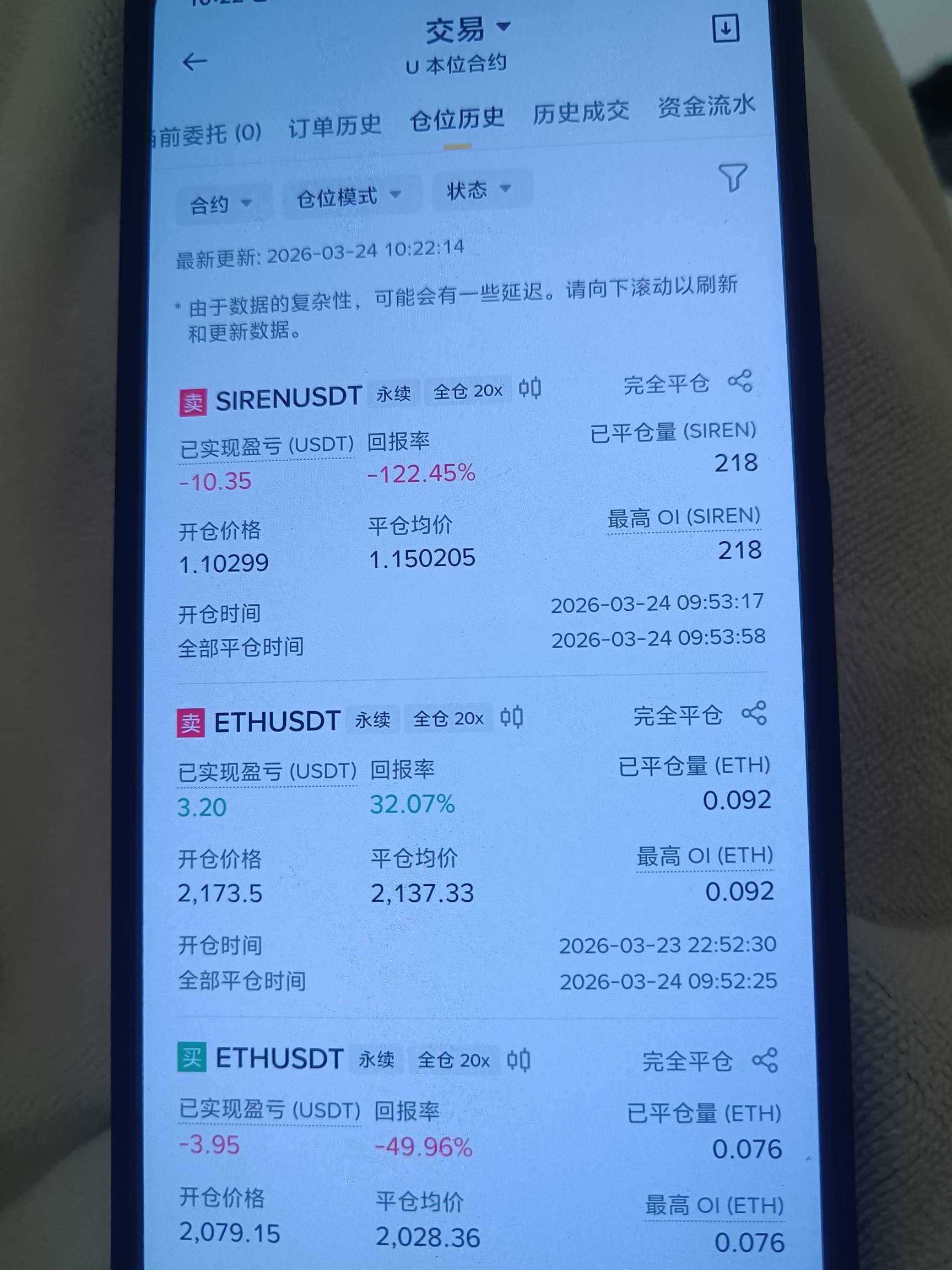 能不能让我赚10u 回到1.0 我就卸载再也不碰了

22 / 作者:挂壁老哥饿了mm / 
