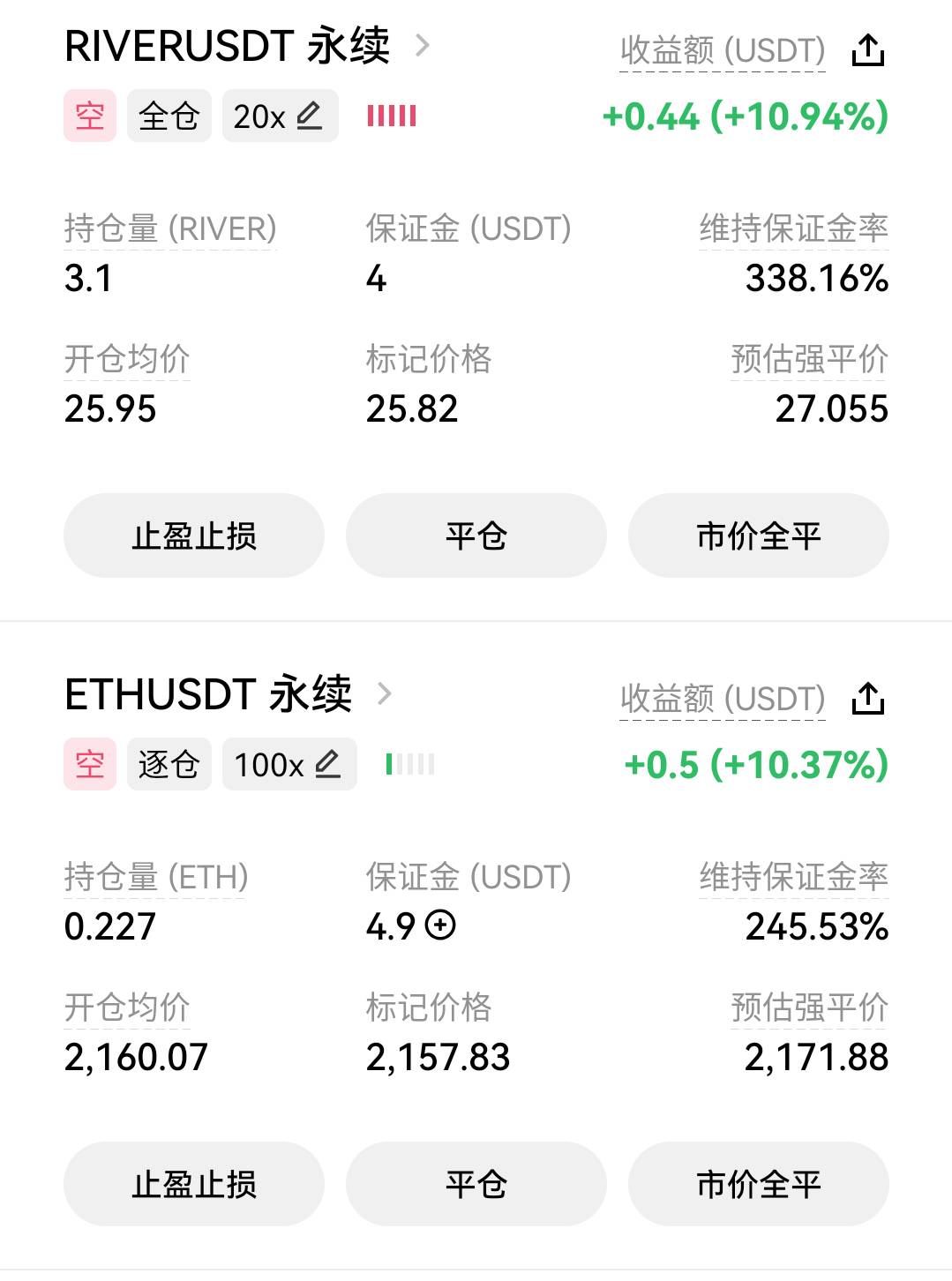 今日第一单，空军来了

22 / 作者:小雨微凉 / 