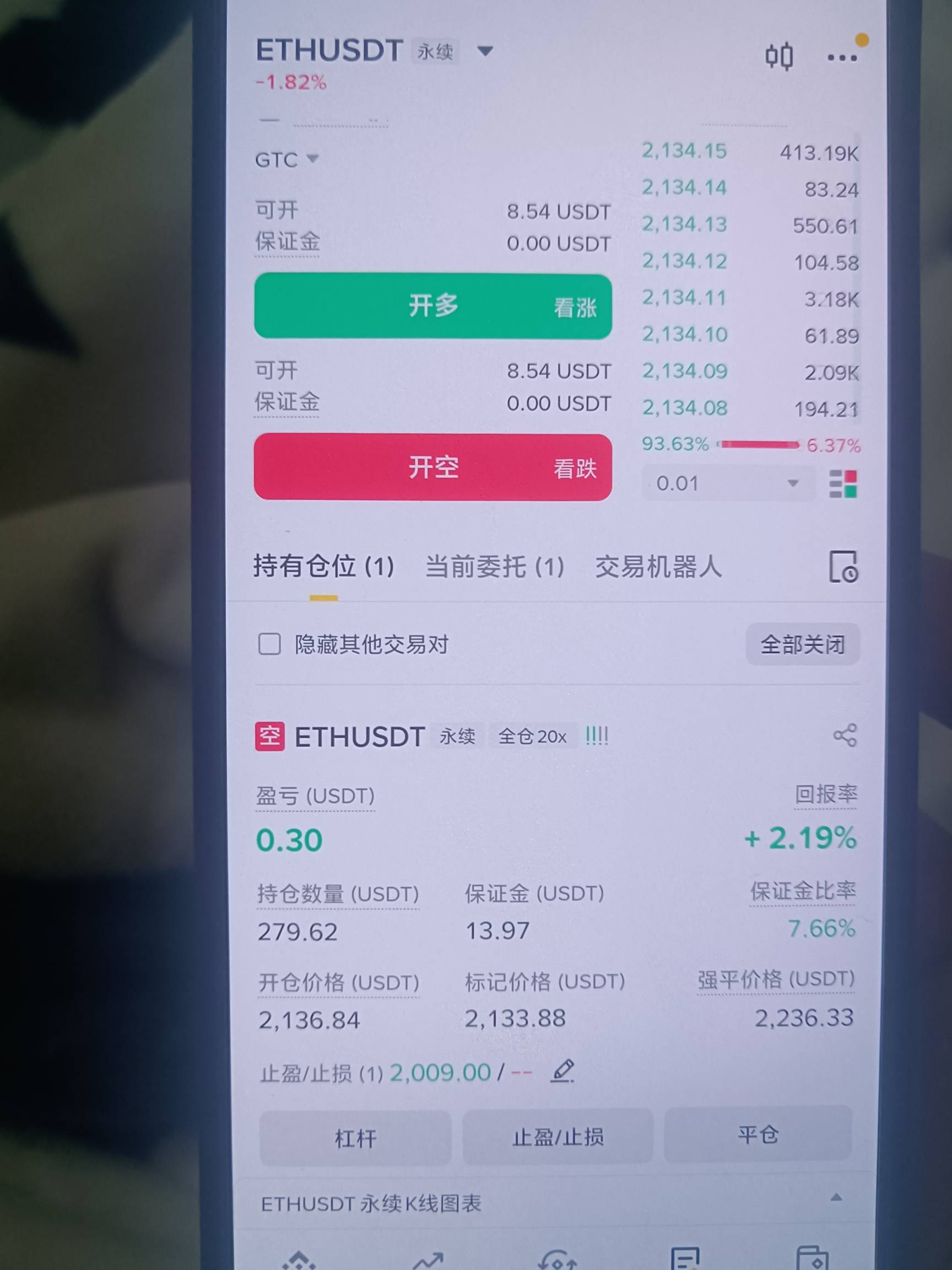 怎么办啊，赌神们救我

76 / 作者:挂壁老哥饿了mm / 