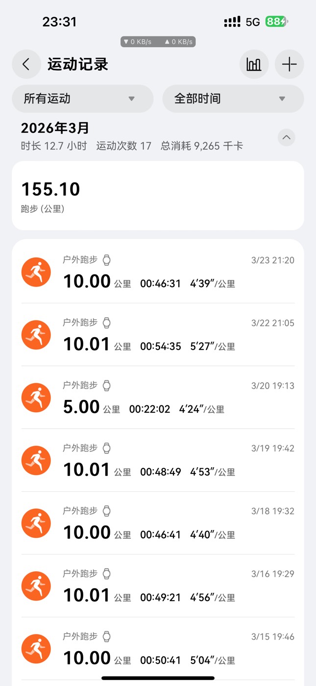 有些老哥自认为自己身体好，天天躺几年现在你当然没什么反应，等到了30多岁身体机能下28 / 作者:洛凡哥哥 / 