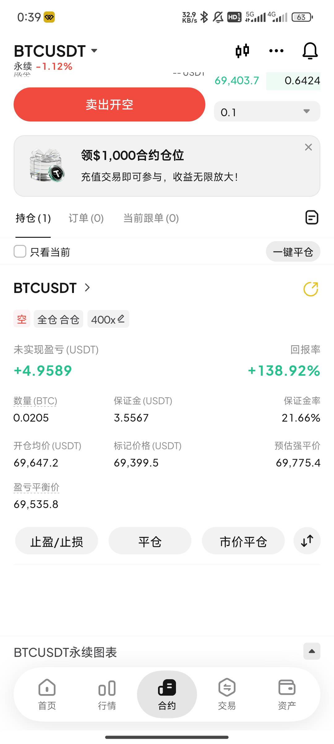 400倍杠杆就是猛

52 / 作者:Khu / 