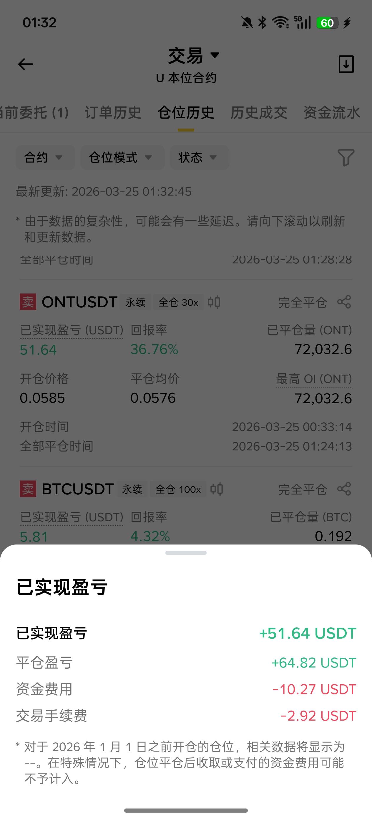 老哥们，这野鸡拉这么高，给我狠狠地空他，就是资金费用有点高

2 / 作者:卡农大懒叫 / 