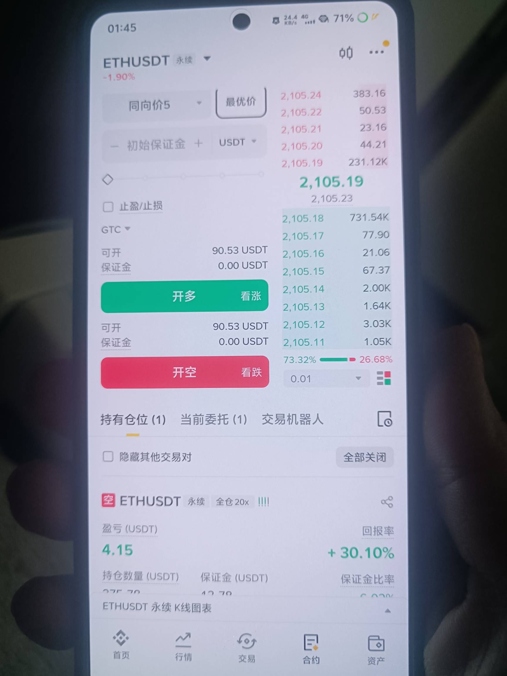 @小雨微凉 老哥睡了吗？快起来平仓，你做多要爆了

92 / 作者:挂壁老哥饿了mm / 