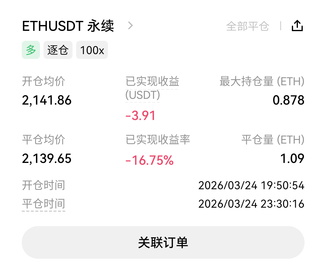 @小雨微凉 老哥睡了吗？快起来平仓，你做多要爆了

68 / 作者:小雨微凉 / 