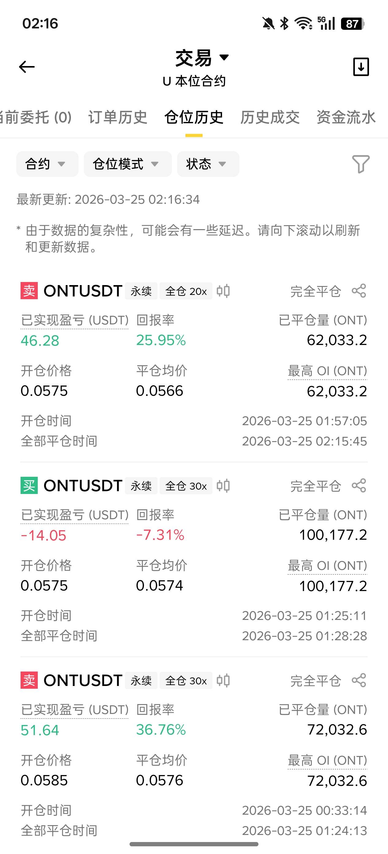 这野鸡没人玩吗，无脑开空，躺着赚钱

53 / 作者:卡农大懒叫 / 