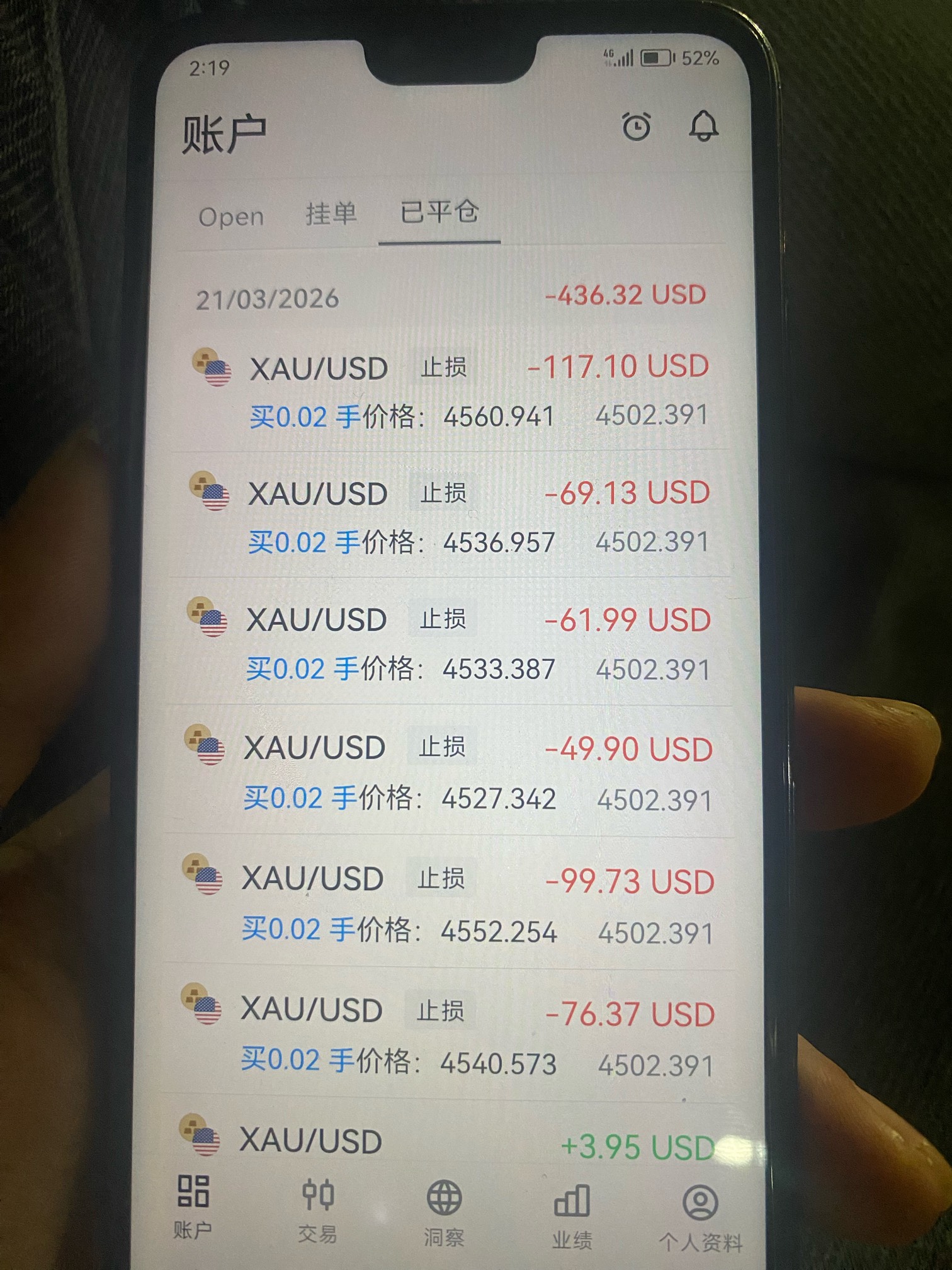 苍天啊，大地啊，亏嘛了，陆陆续续亏几万，做多又T住了





14 / 作者:哈哈大爷 / 