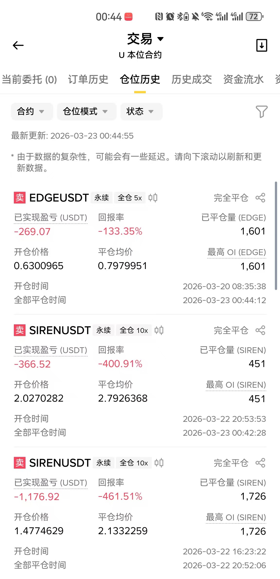 苍天啊，大地啊，亏嘛了，陆陆续续亏几万，做多又T住了





78 / 作者:哈哈大爷 / 