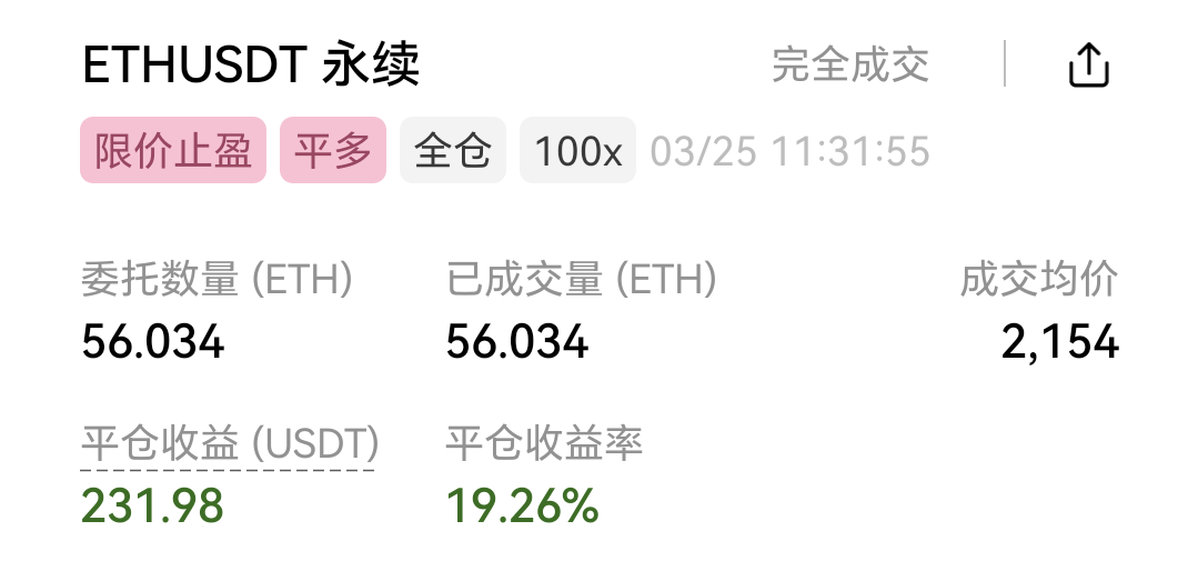 这合约玩的是真的刺激

44 / 作者:改名换运气 / 