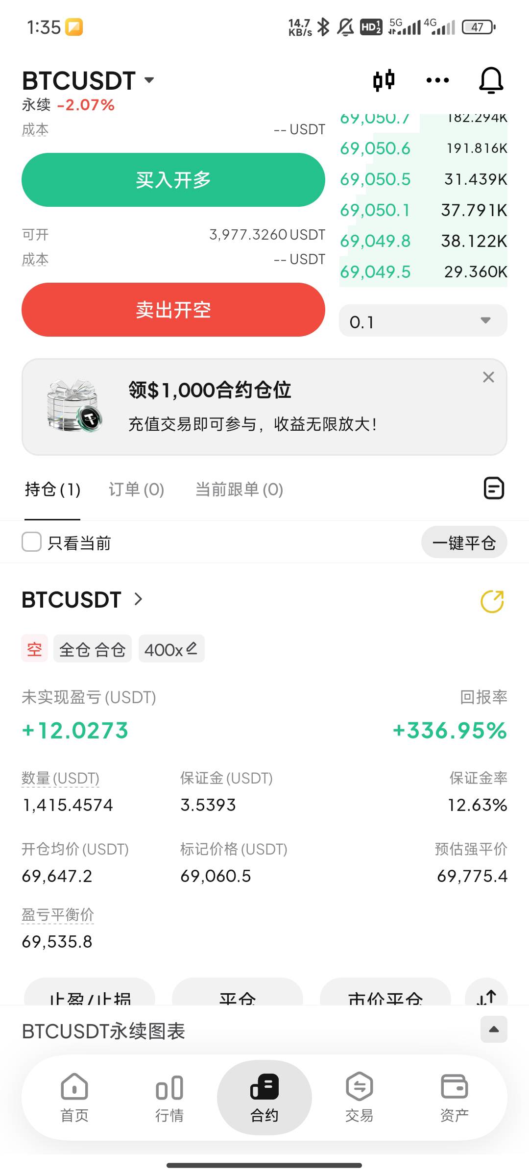 合约的尽头就是归零，浮盈330%到爆仓


21 / 作者:Khu / 