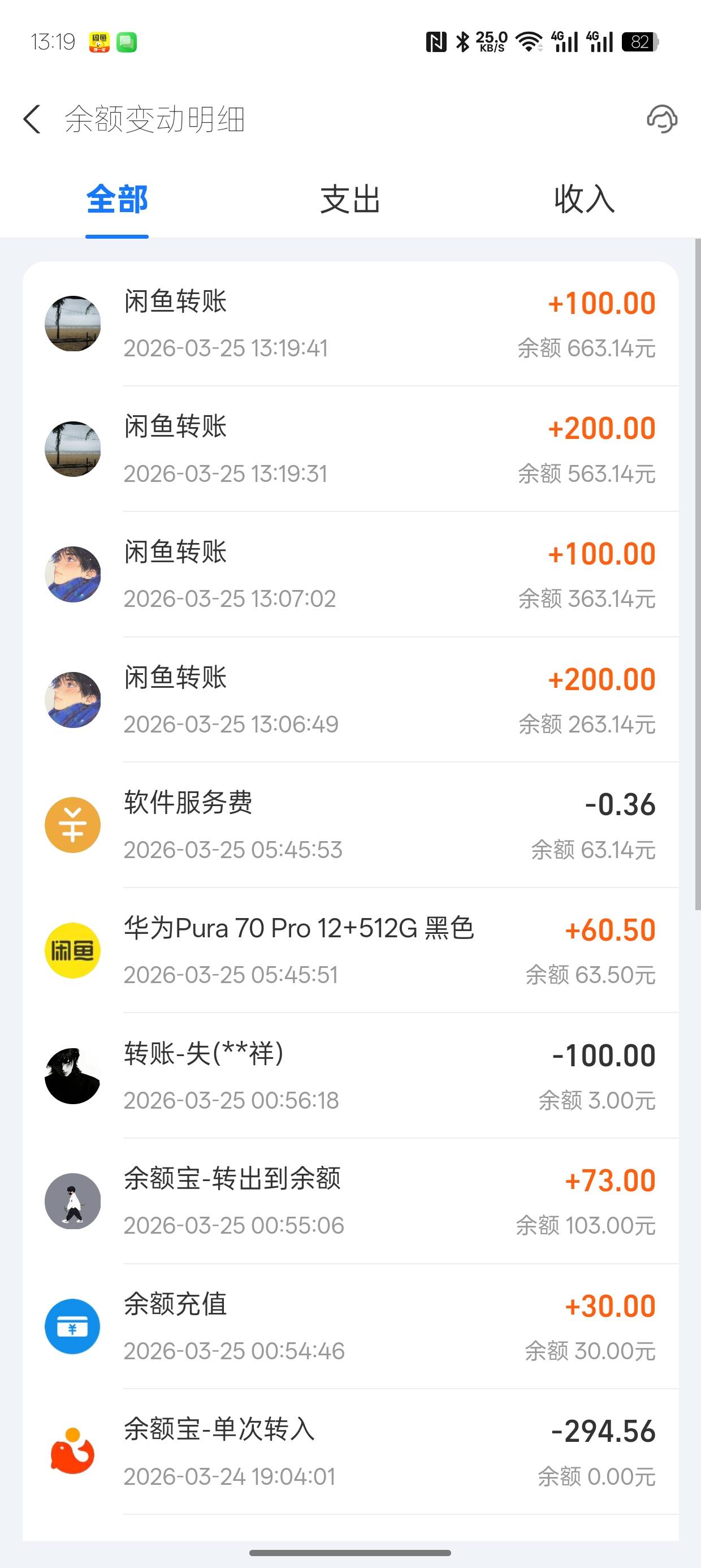 怎么办老哥们没鱼了

27 / 作者:加菲猫来了 / 