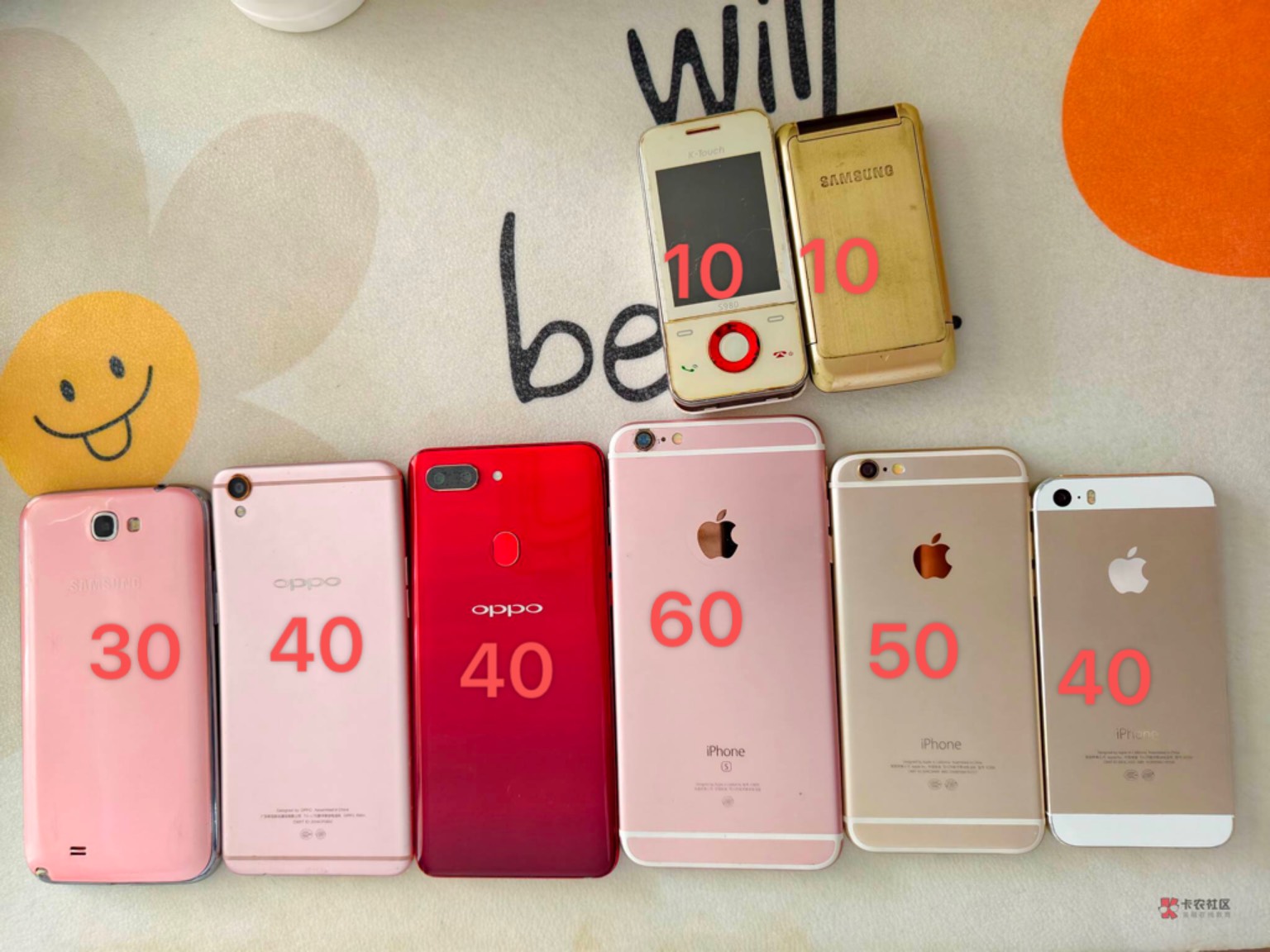 8部手机，给我90，我直接送你得了，啥人都有

19 / 作者:农行上海支行 / 