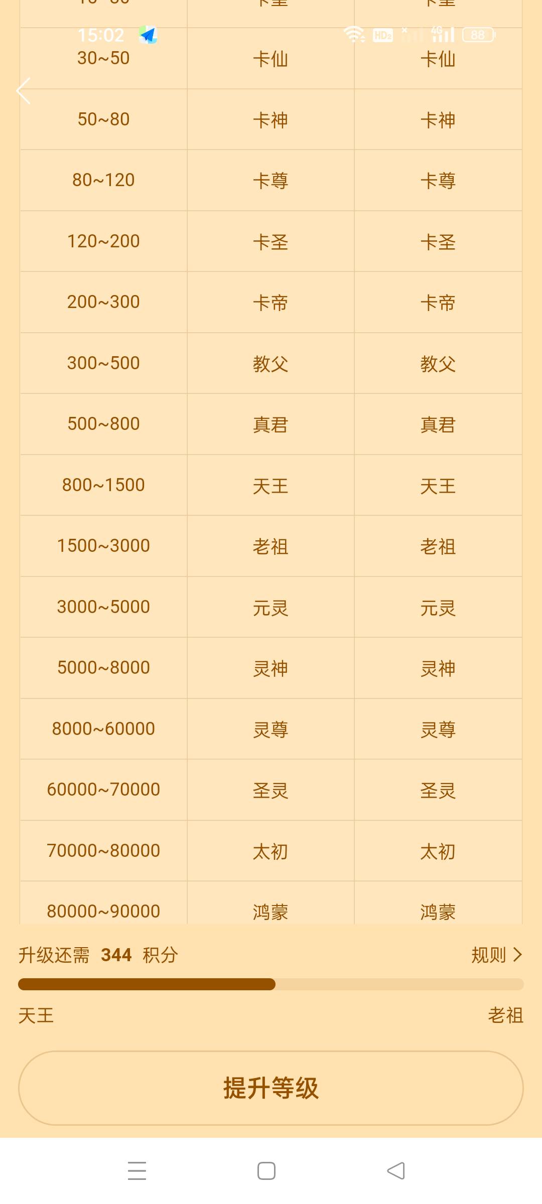 好家伙，这要升级还差这么多经验呢

37 / 作者:顾小贝 / 