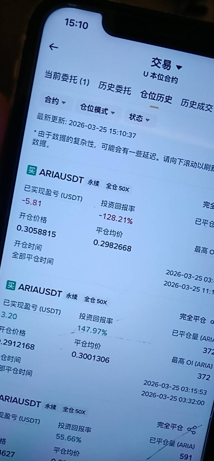 真心劝大家别玩币，看我YHK级别，我真的亏了很多的，只是最近顺起来了

19 / 作者:大雕哥哥 / 