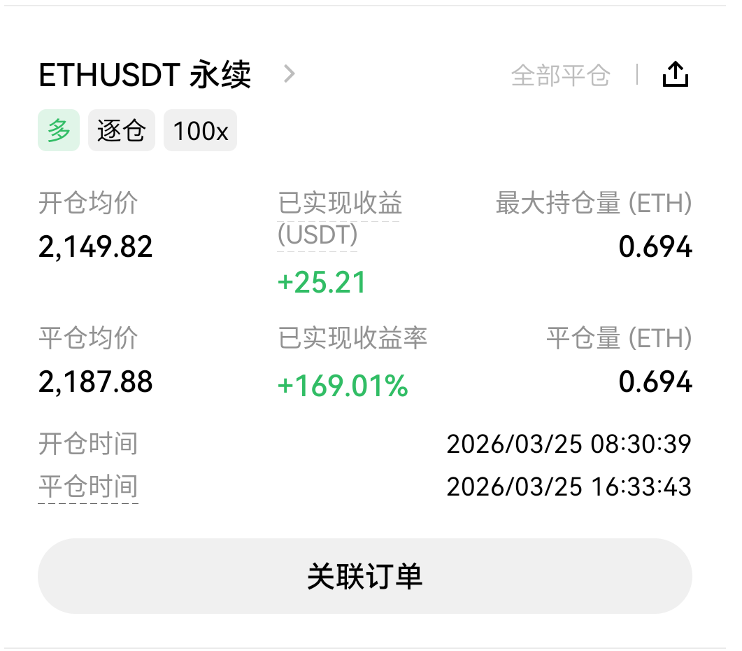 这波大饼应该是站上中轨了吧，拿一天了

82 / 作者:小雨微凉 / 