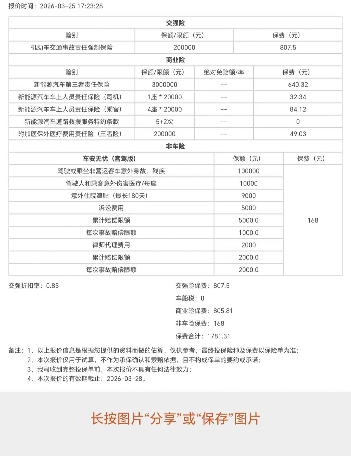 又到了交了车险的时候了

35 / 作者:空白呀 / 
