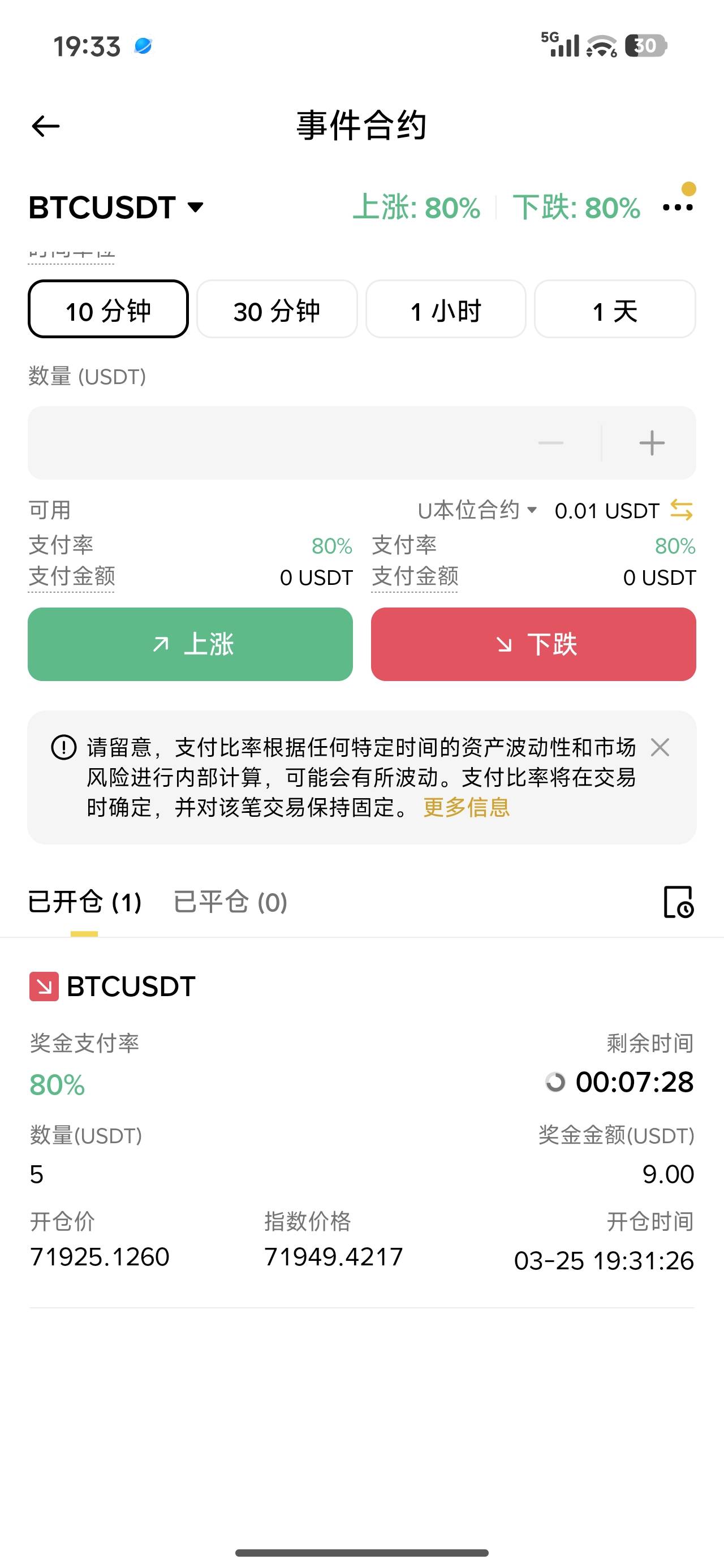好紧张 刚才看有老哥玩事件合约 我搜了一下玩法
投错了 我想买二饼跌 点了事件后没想85 / 作者:申请毛真好玩 / 