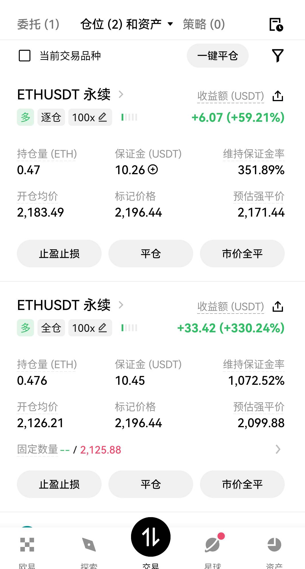 2200还是2300还是2500？凌晨看我帖子有跟上的老哥吗，精准点位了也是

25 / 作者:小雨微凉 / 