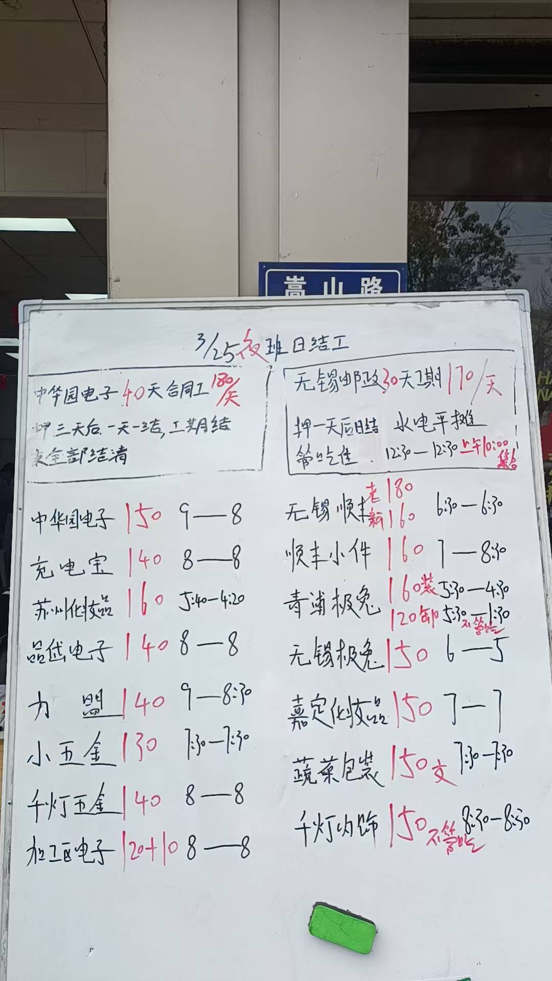 想挂壁得住旅馆，又没有钱，干活又累，一天累死累活才400多一天，一点也不想干
65 / 作者:百味人666 / 