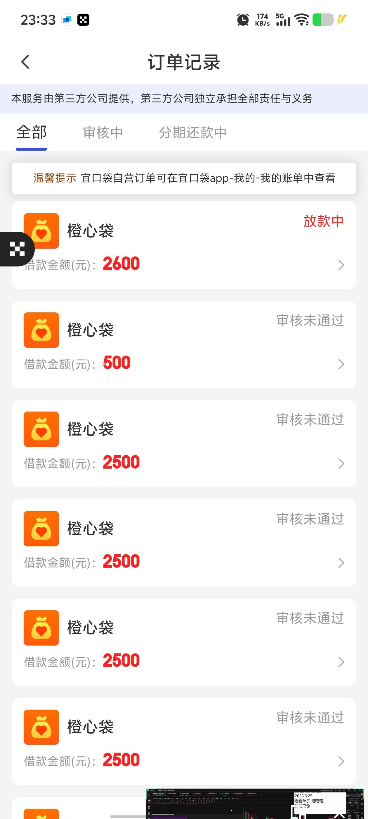 有戏吗？

70 / 作者:ks琪雅 / 