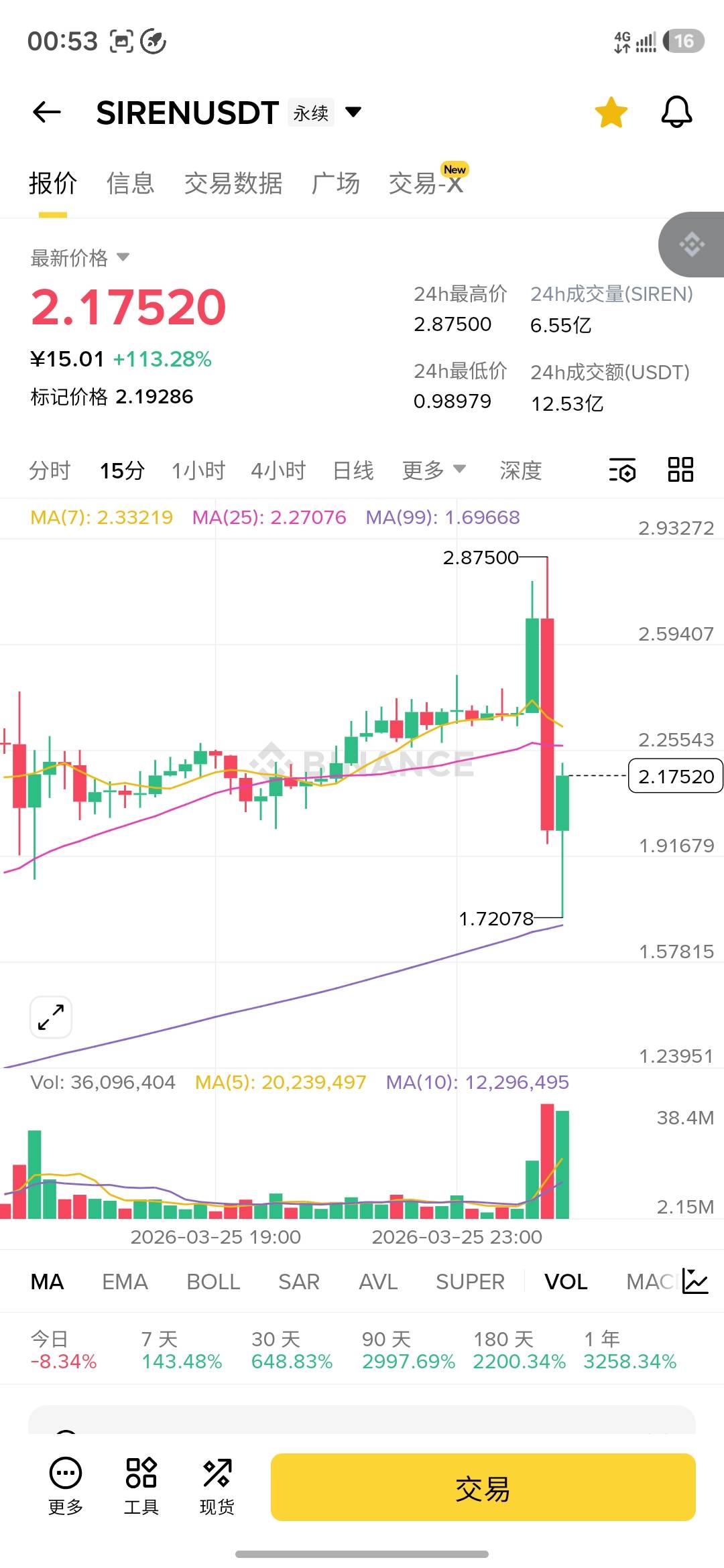 我估计一般人心脏受不了，估计早跑了


89 / 作者:彩虹卡 / 