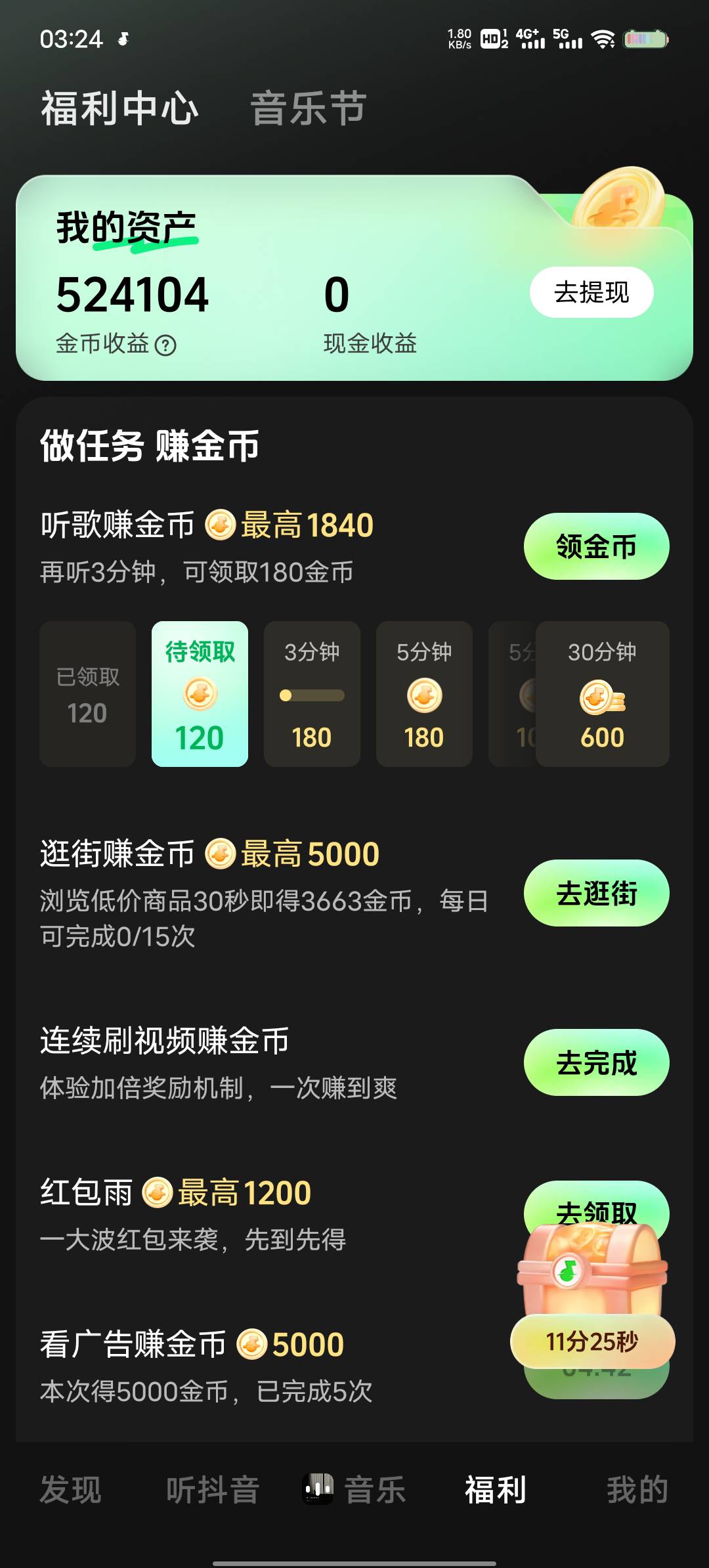 一个小时打了15毛，5000金币，55000一次

91 / 作者:卡农是好平台 / 