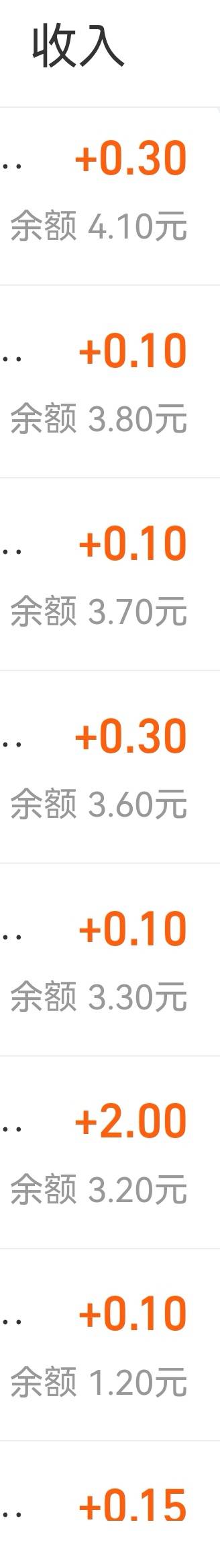 今天看广告赚了28快来夸夸我

84 / 作者:西方如来 / 