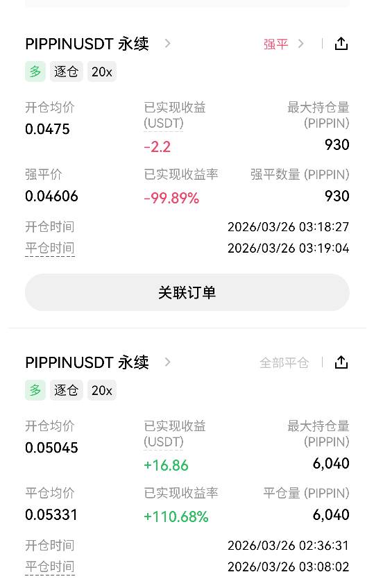 这个空气币有搞头，再过两三个小时准备抄底



13 / 作者:小雨微凉 / 