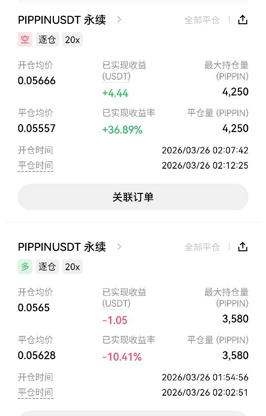 这个空气币有搞头，再过两三个小时准备抄底



80 / 作者:小雨微凉 / 