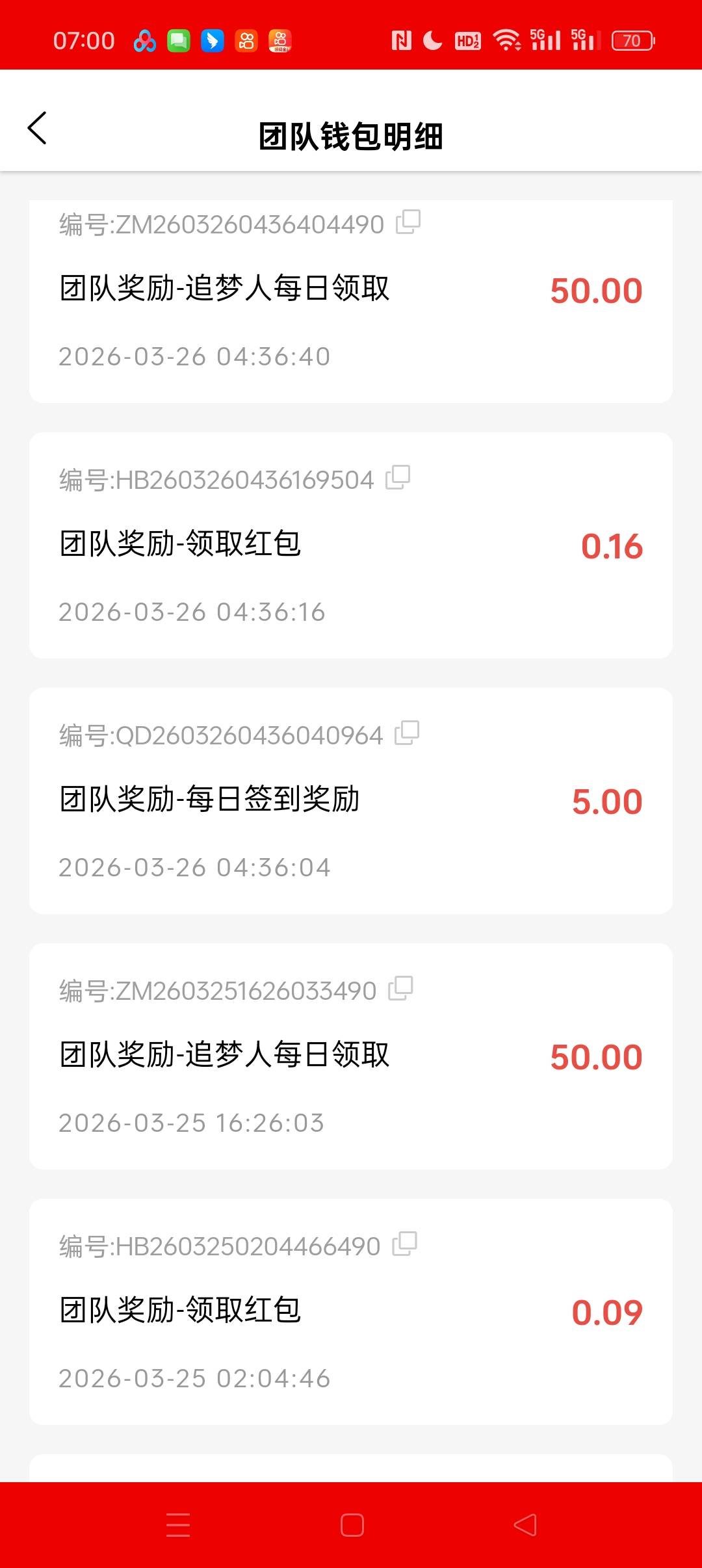 羊毛福利来了，上传原有项目团队人数，每天领现金。最高每天100元


98 / 作者:花无缺口 / 