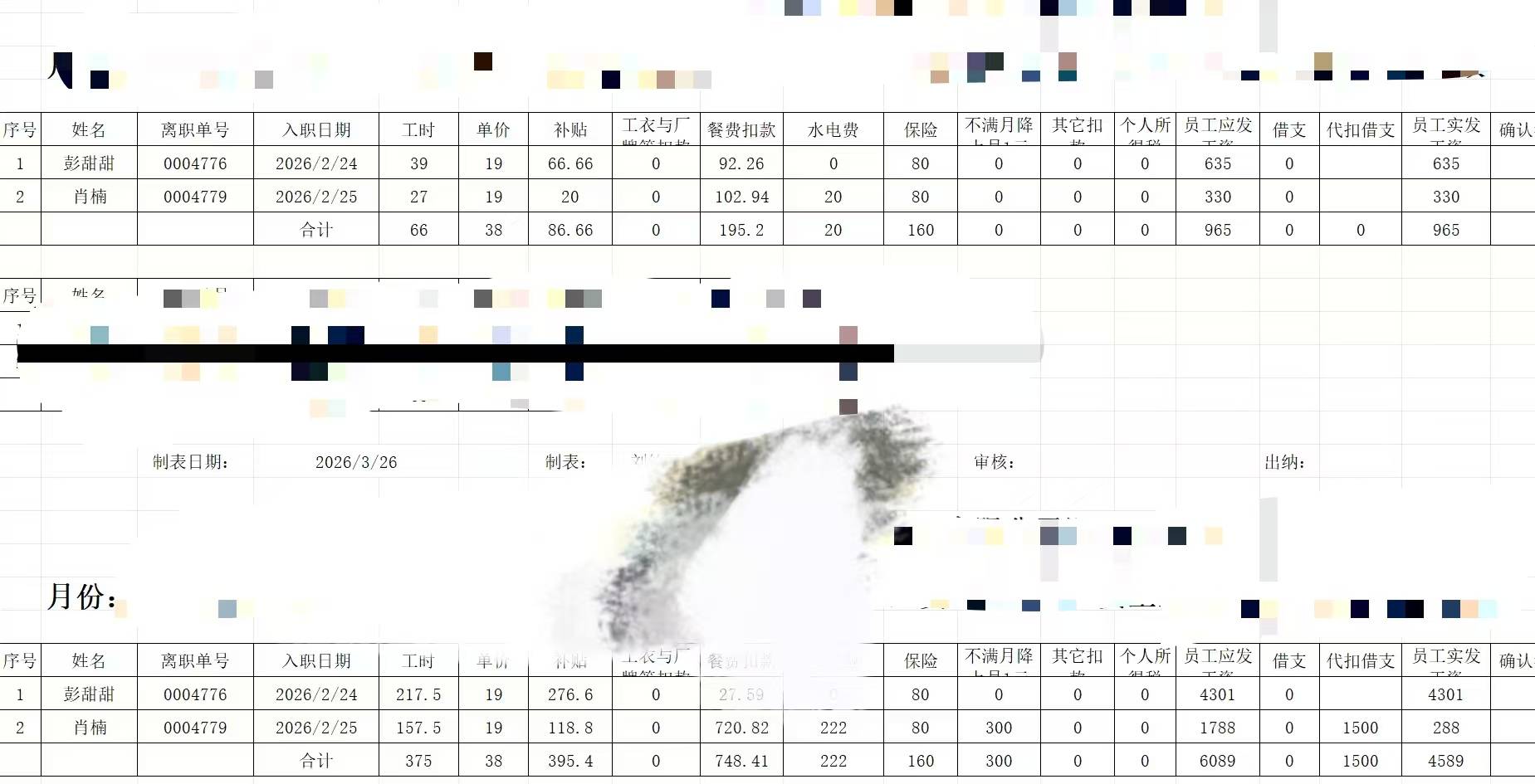 .  干了一个月存了八百块实力，长安那个地方挂壁房便宜，准备干贴纸了

19 / 作者:晨光啊 / 