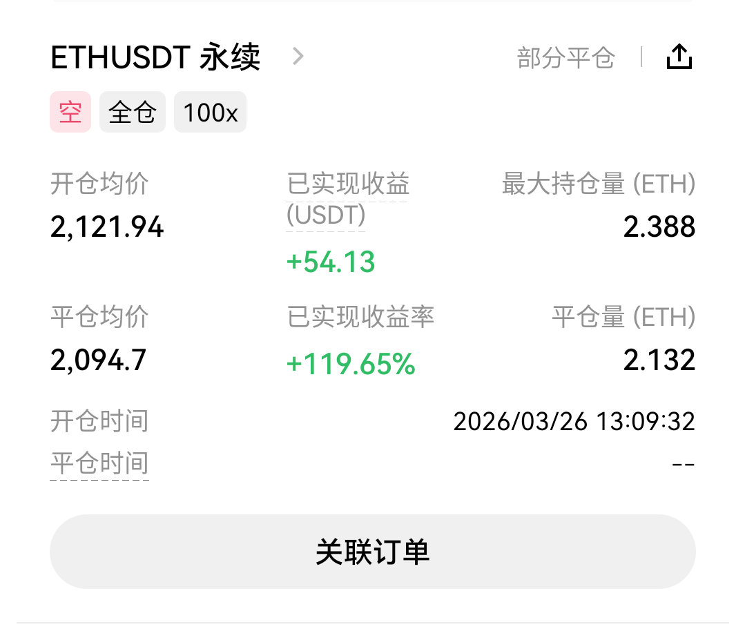 玩二饼没吃到这波空的要反思一下了，上午60看空没开，中午40就开了个5u小仓，到20才补90 / 作者:小雨微凉 / 