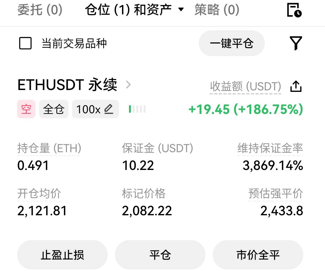 玩二饼没吃到这波空的要反思一下了，上午60看空没开，中午40就开了个5u小仓，到20才补82 / 作者:小雨微凉 / 