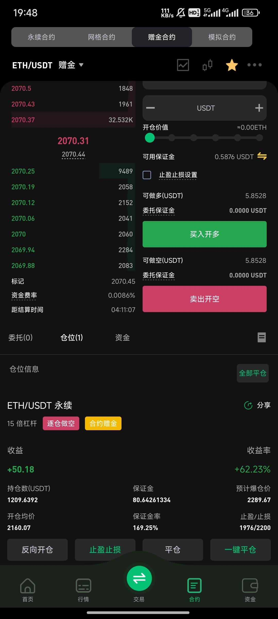 老哥们，币王20赠金都打到多少了，打了几天才到45u
11 / 作者:h八月山 / 