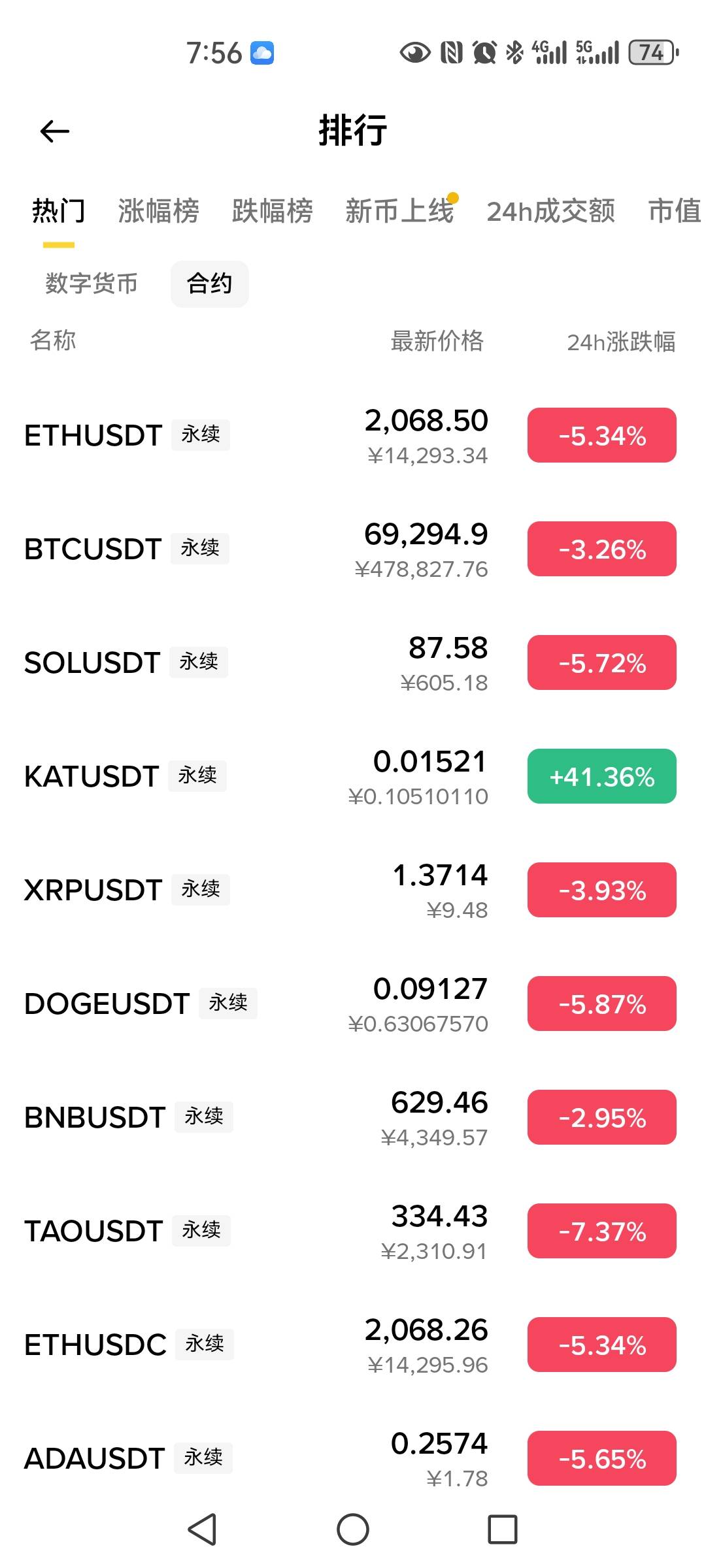 加密最好别玩，我赌拢共才输了3个左右，玩加密亏了十几个。还是老实打工薅羊毛稳

44 / 作者:明月清风12345 / 