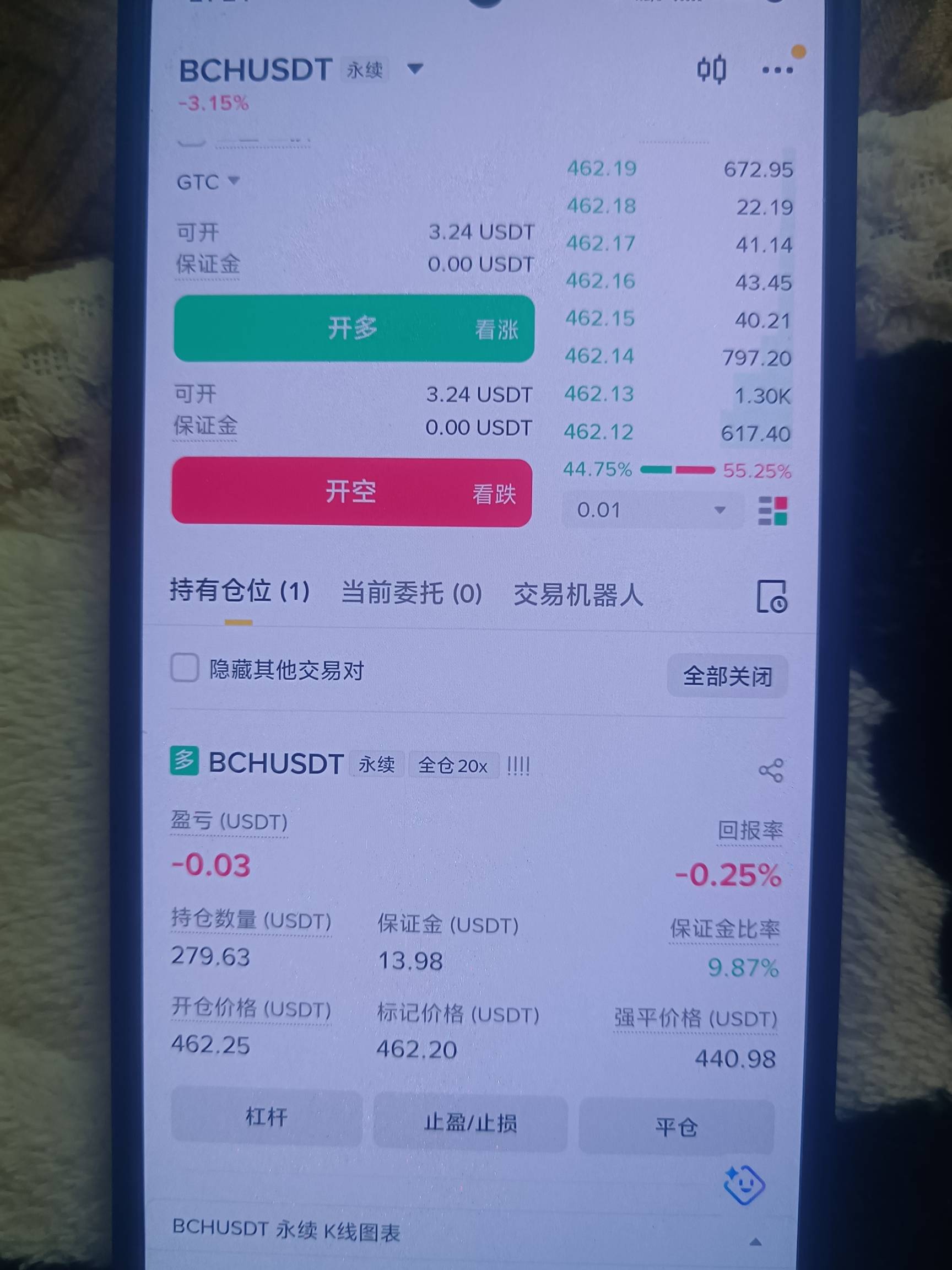 老哥们我不甘心，这次我做空这个


55 / 作者:挂壁老哥饿了mm / 