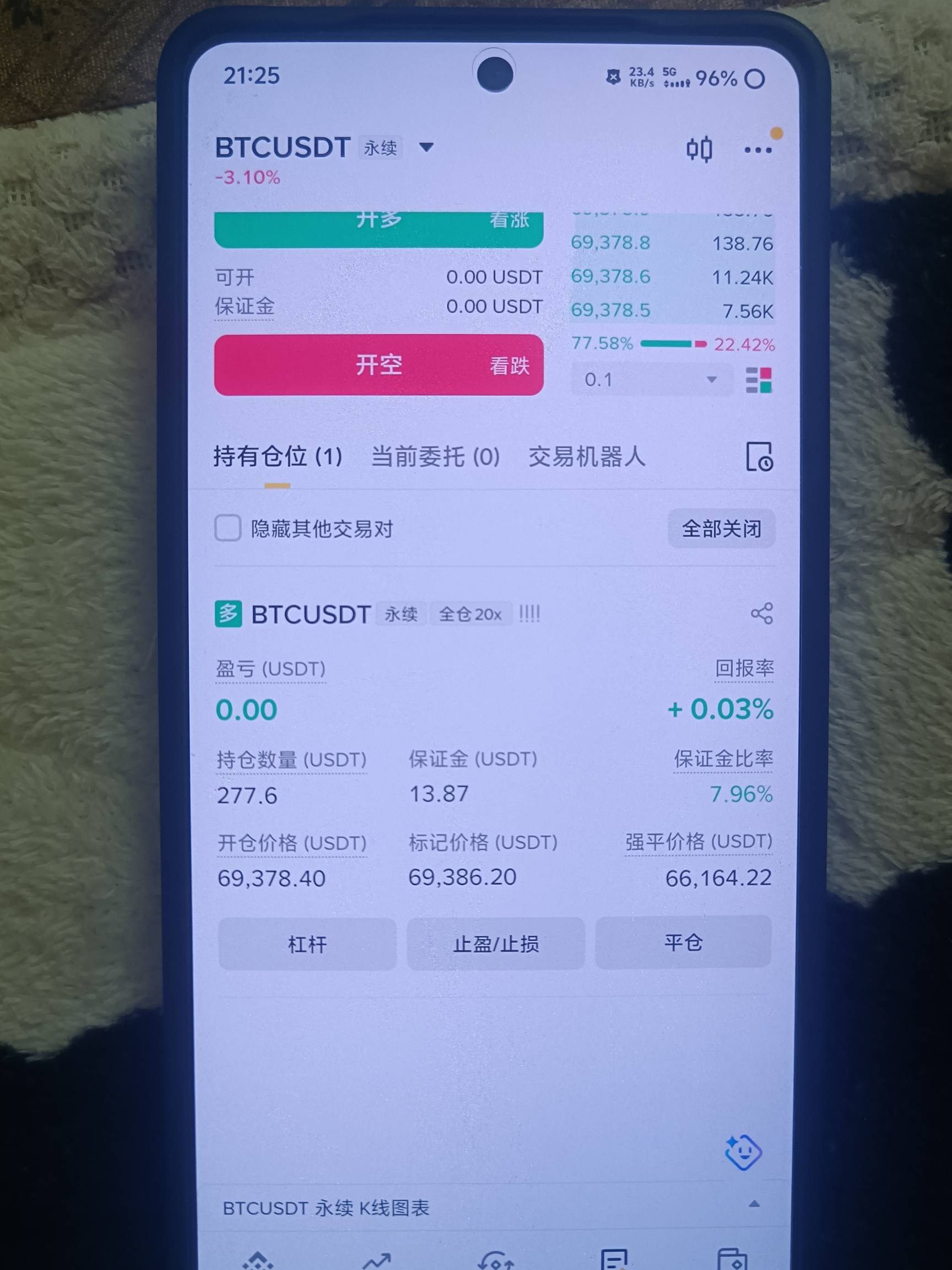 老哥们我不甘心，这次我做空这个


100 / 作者:挂壁老哥饿了mm / 