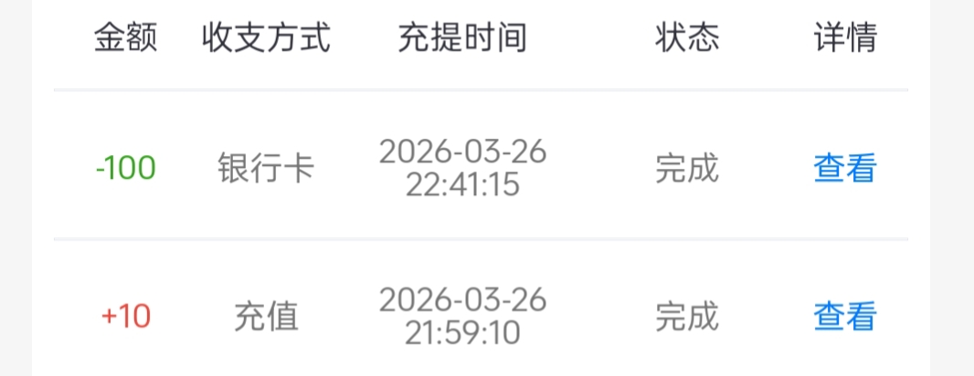 破零了

55 / 作者:翰林啊啊啊 / 
