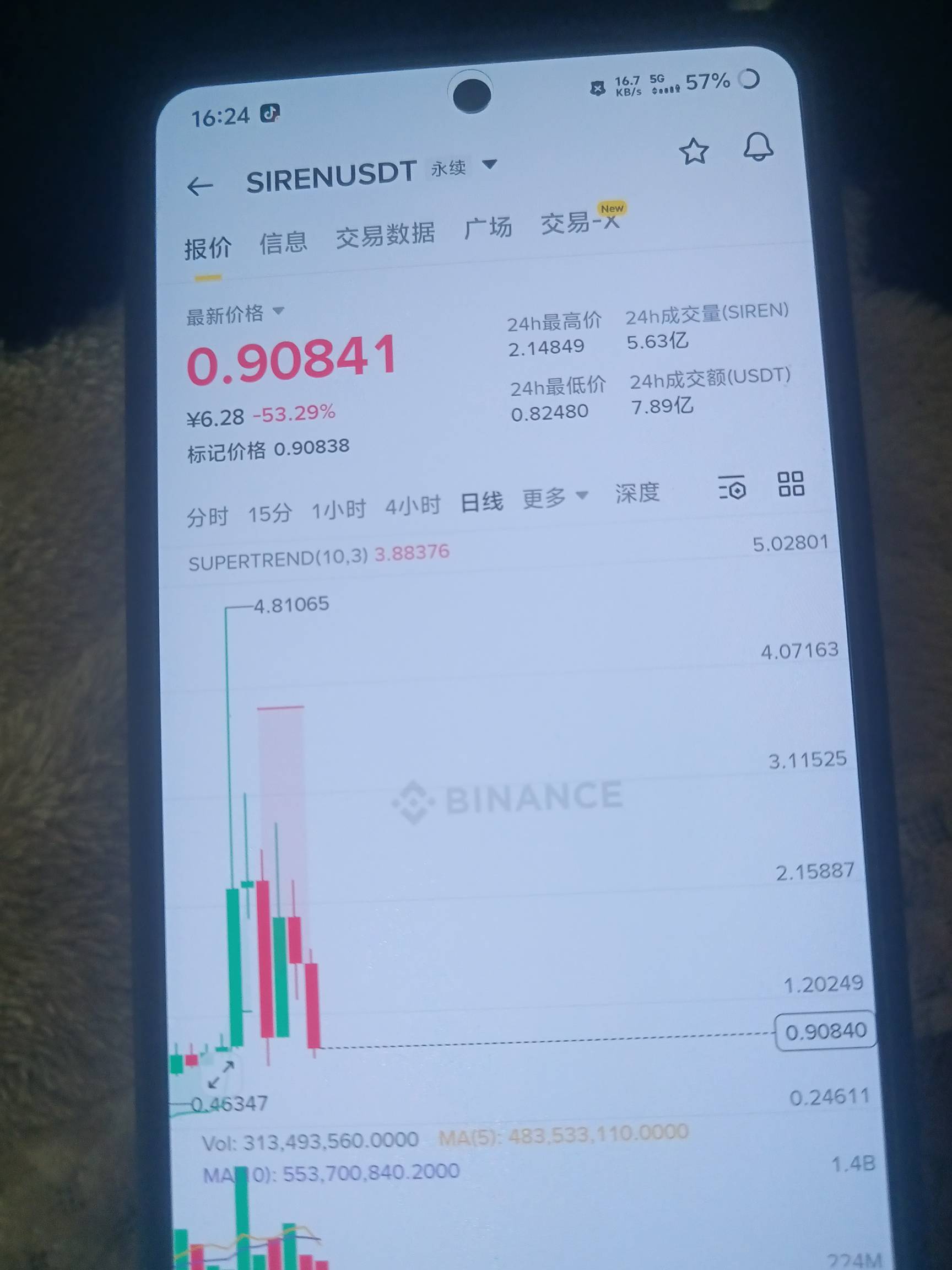 能跌到0.8吗？

20 / 作者:挂壁老哥饿了mm / 