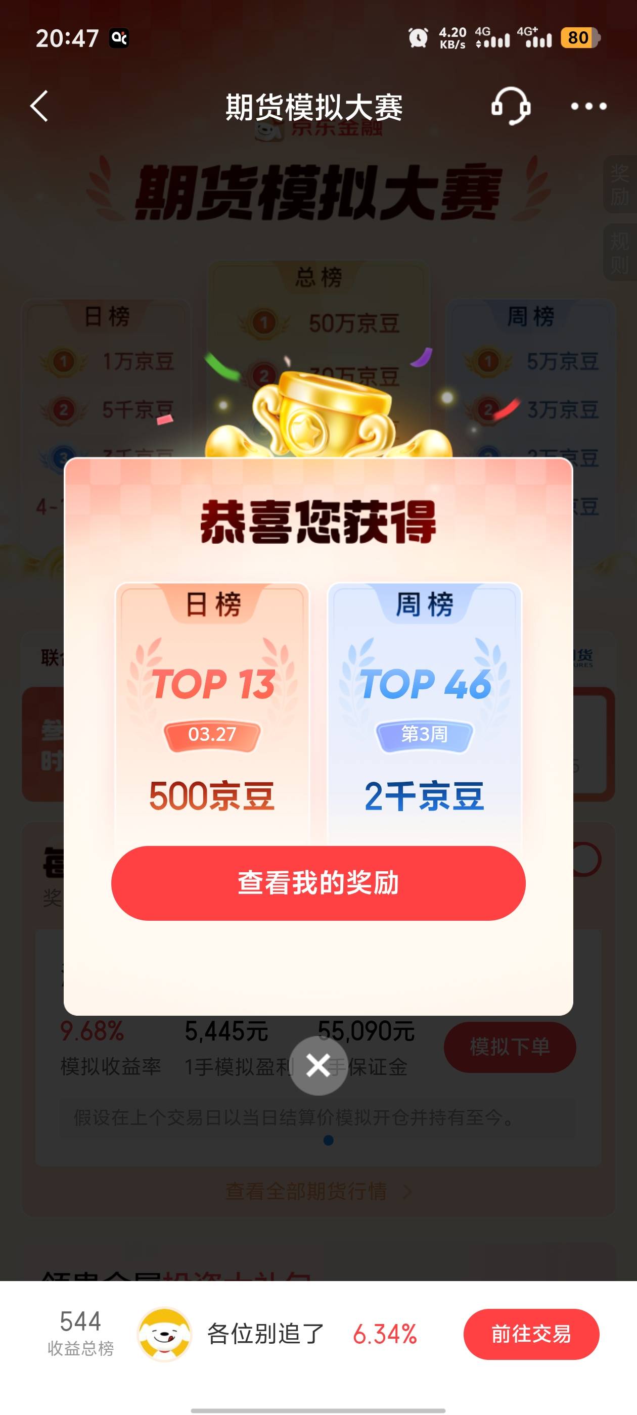 这个第一名真是cs，领先这么多，一般300-400%收益就能拿前三名了，这cs基本上第一拿定72 / 作者:元伟 / 