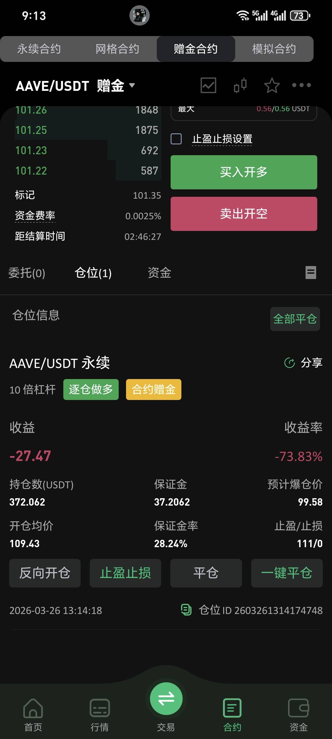 各位合约专家，币王这还能抢救回来吗？

27 / 作者:可8885 / 